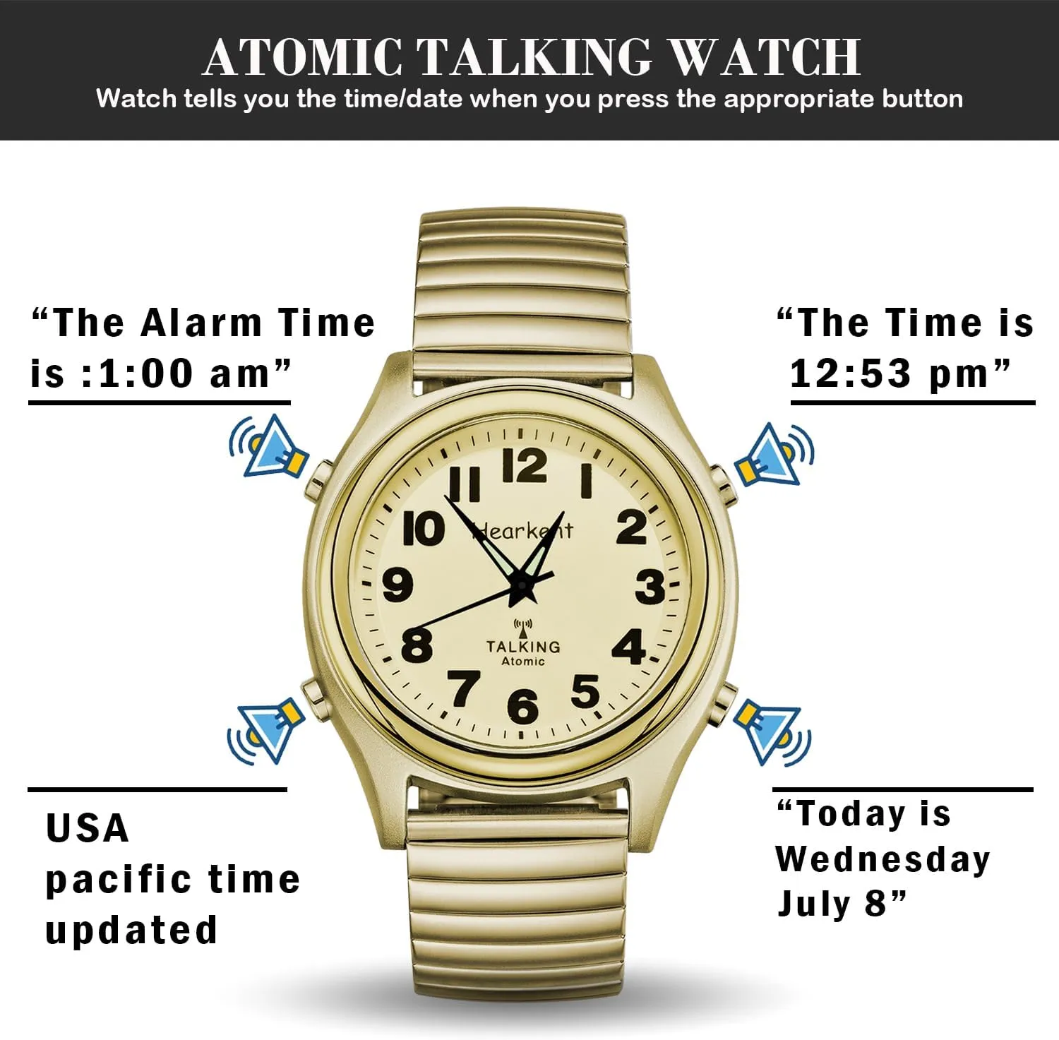 Atomic American English Talking Watch Speaks Clear and Loud Time, Date and Alarm time Stretch Band is Best Gift for Senior,Visually impaired, or Blind People